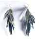 Boucles d'oreilles forme plume métal