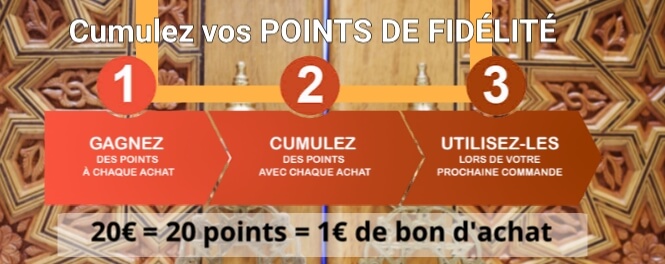 points de fidelités