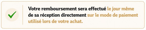 Délais de remboursement