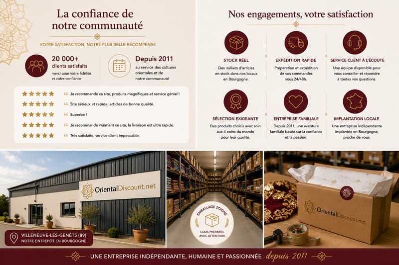 Les engagements de OrientalDiscount depuis 2011