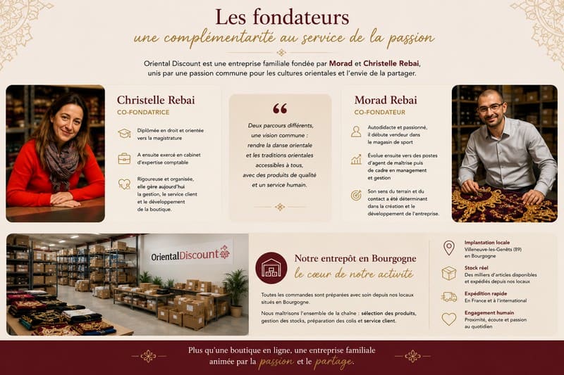 Les fondateurs de OrientalDiscount et l'univers de la danse orientale