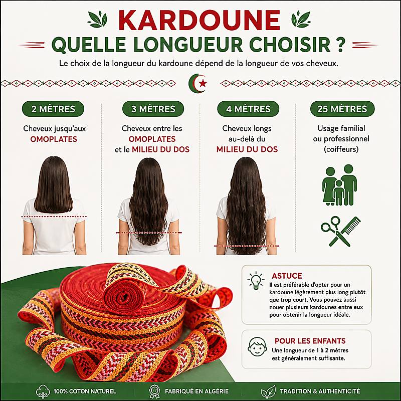 Quelle longueur de kardoune choisir selon la longueur des cheveux