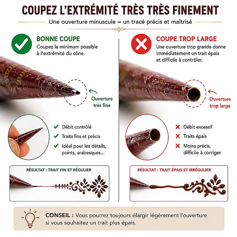 Comment couper finement la pointe du cône de henné Rimal Silk Maroon pour réaliser des traits précis