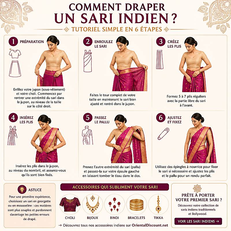 Comment porter un sari indien : tutoriel simple étape par étape pour réaliser un drapé traditionnel