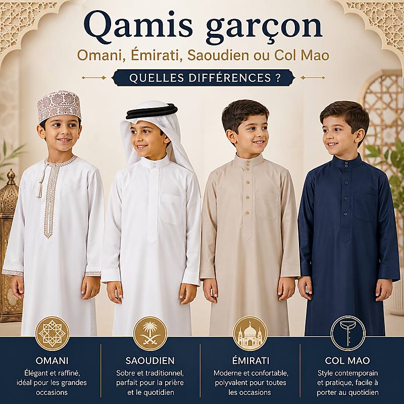 Comparatif des styles de qamis garçon omani, émirati, saoudien et col mao